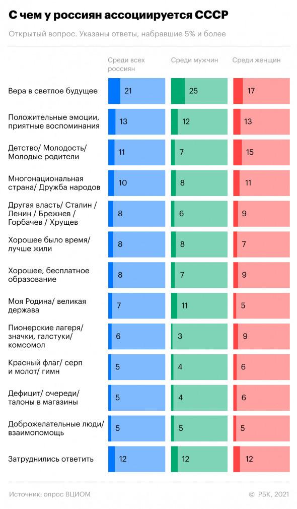 lzlv---ru_zknt/fDWGxdh7g.jpeg