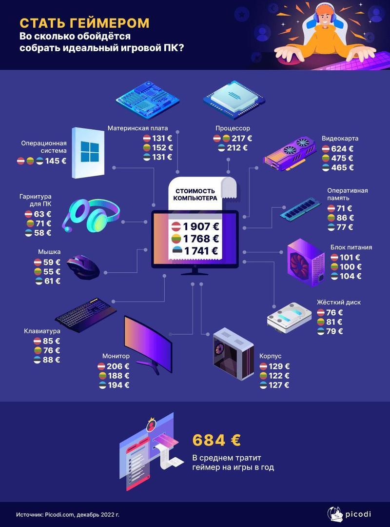 lzlv---ru_zknt/zFh5Bd5Vg.png